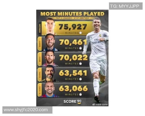 全球最耀眼的足球明星排行榜揭晓谁将成为球场之王