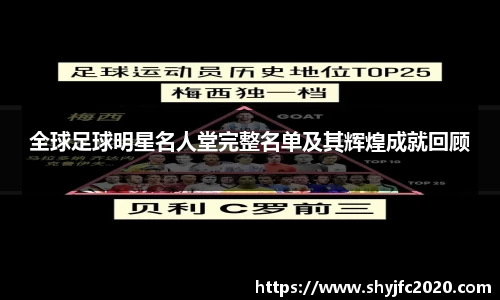 全球足球明星名人堂完整名单及其辉煌成就回顾